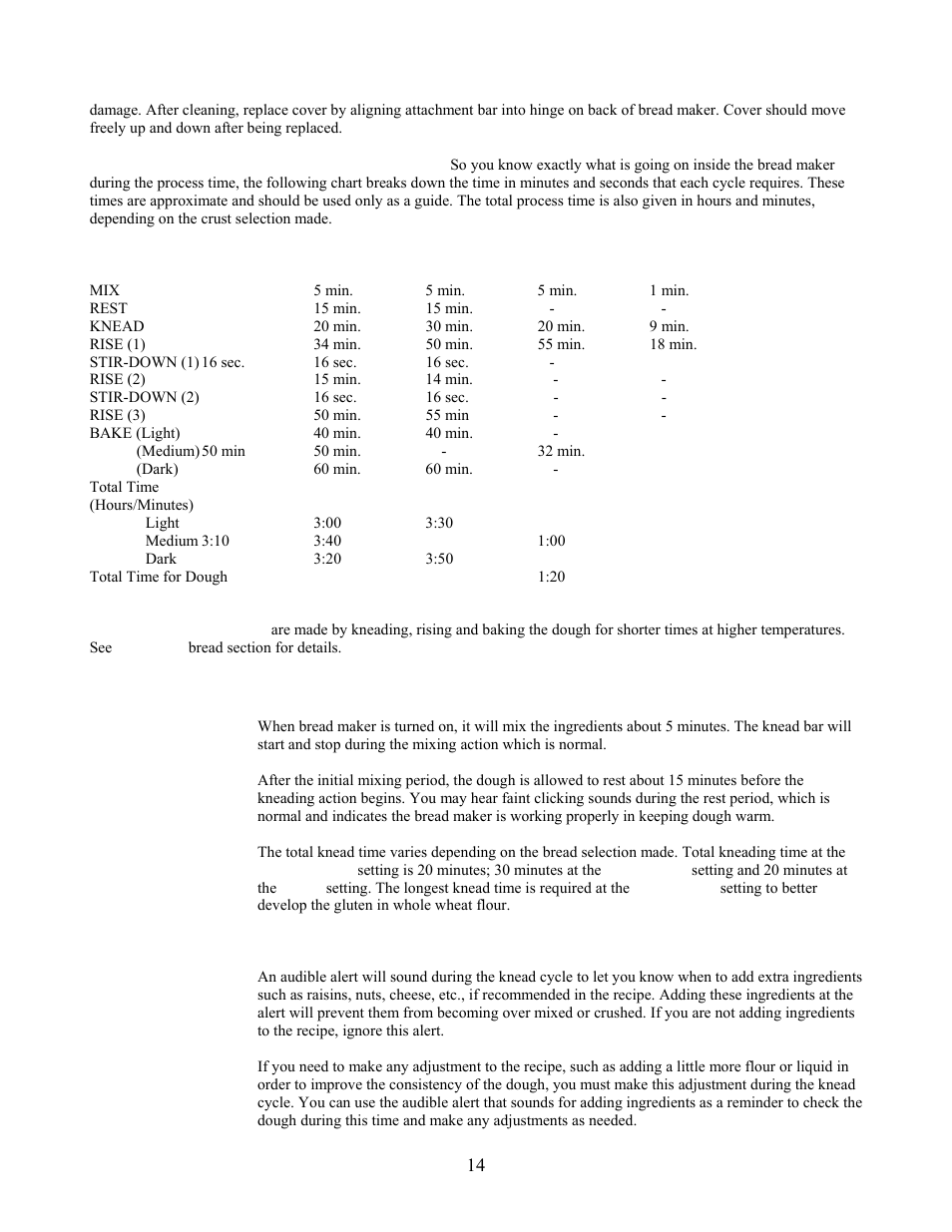 West Bend L5141 User Manual | Page 14 / 34