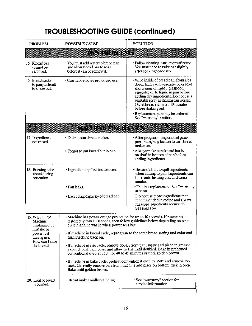 West Bend L5141 User Manual | Page 18 / 34