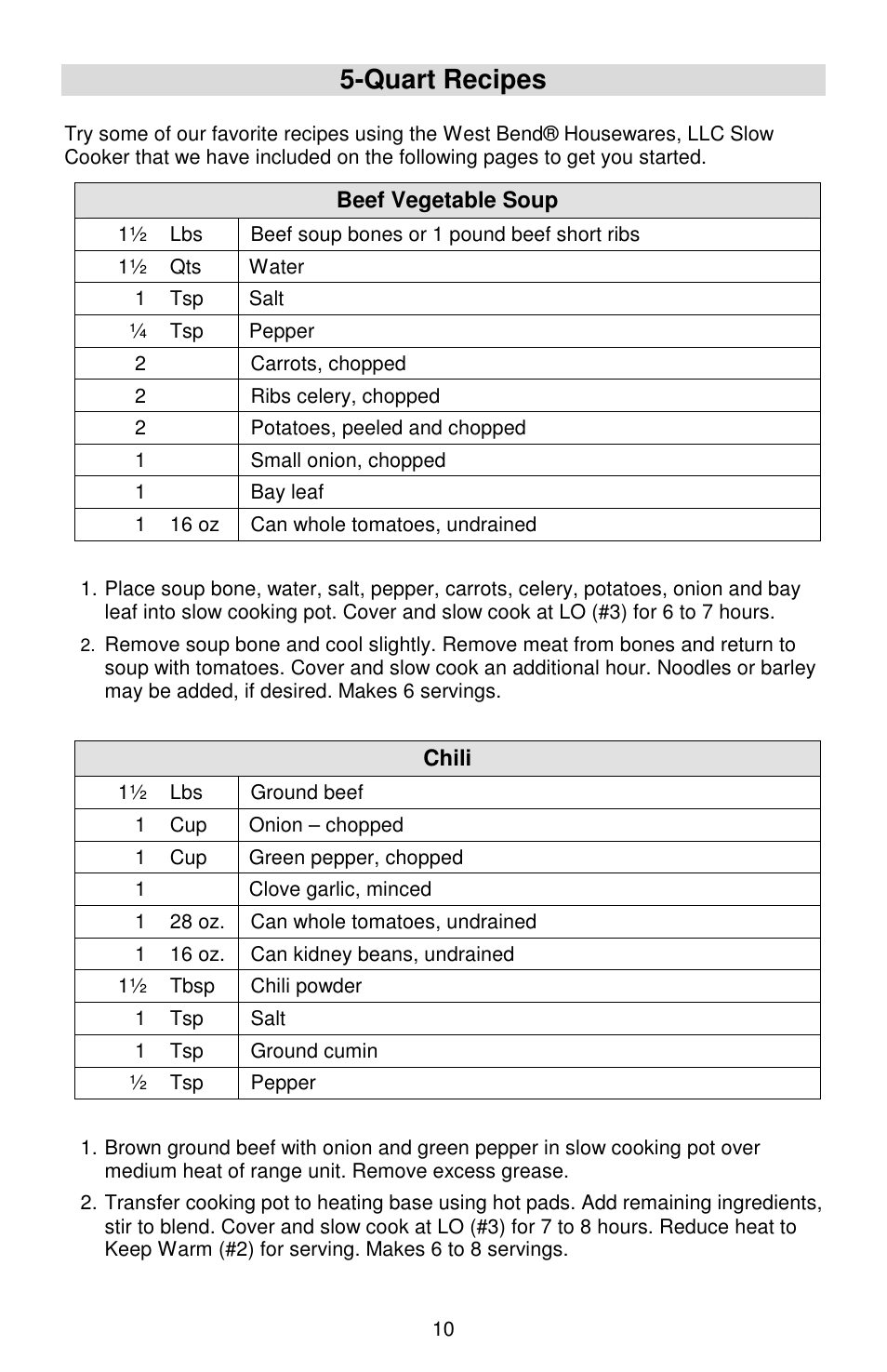 Quart recipes | West Bend Cookers User Manual | Page 10 / 72