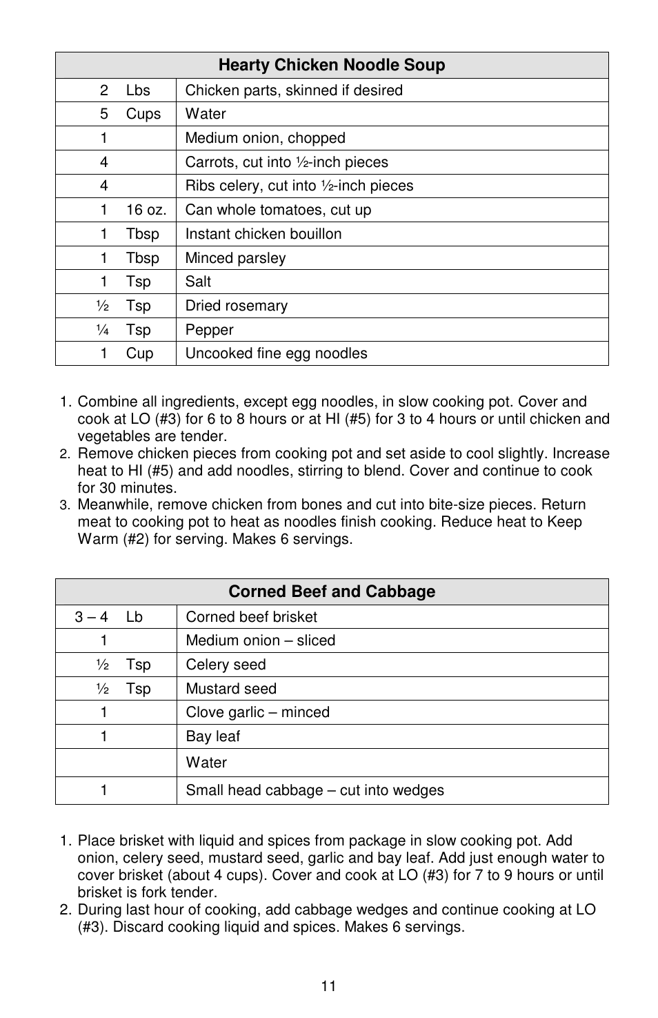 West Bend Cookers User Manual | Page 11 / 72