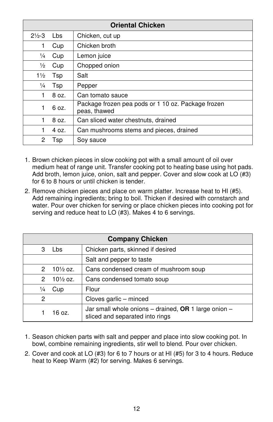 West Bend Cookers User Manual | Page 12 / 72