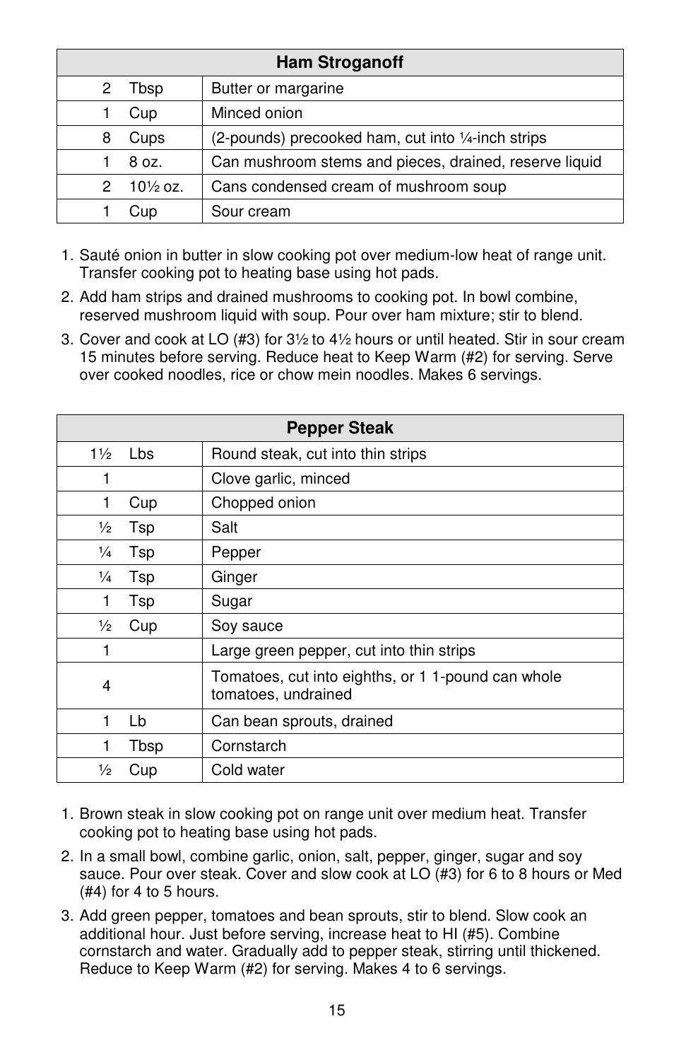 West Bend Cookers User Manual | Page 15 / 72