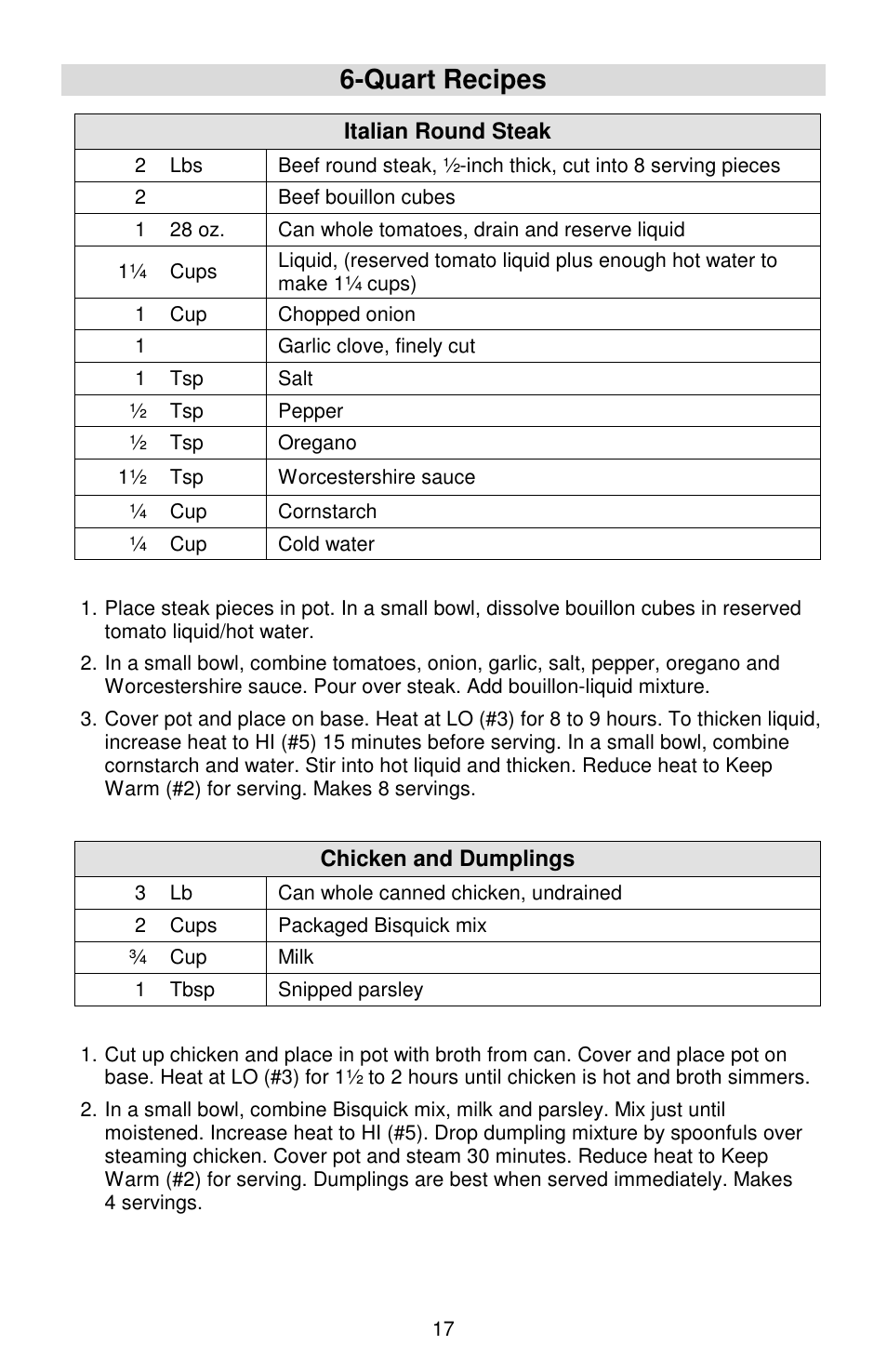 Quart recipes | West Bend Cookers User Manual | Page 17 / 72