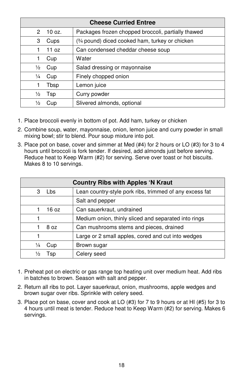 West Bend Cookers User Manual | Page 18 / 72