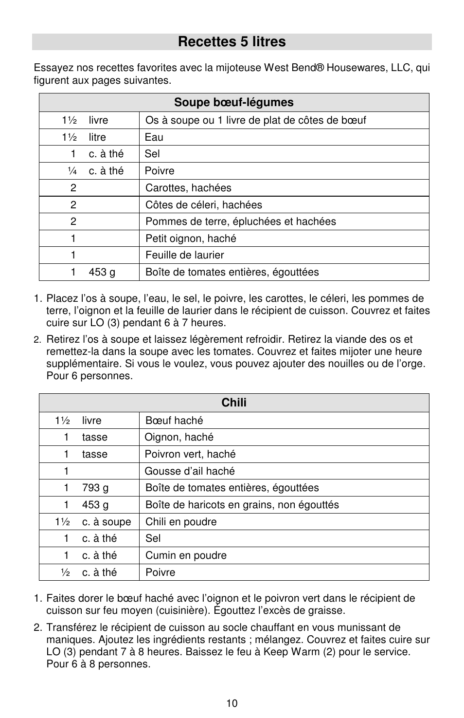 Recettes 5 litres | West Bend Cookers User Manual | Page 34 / 72