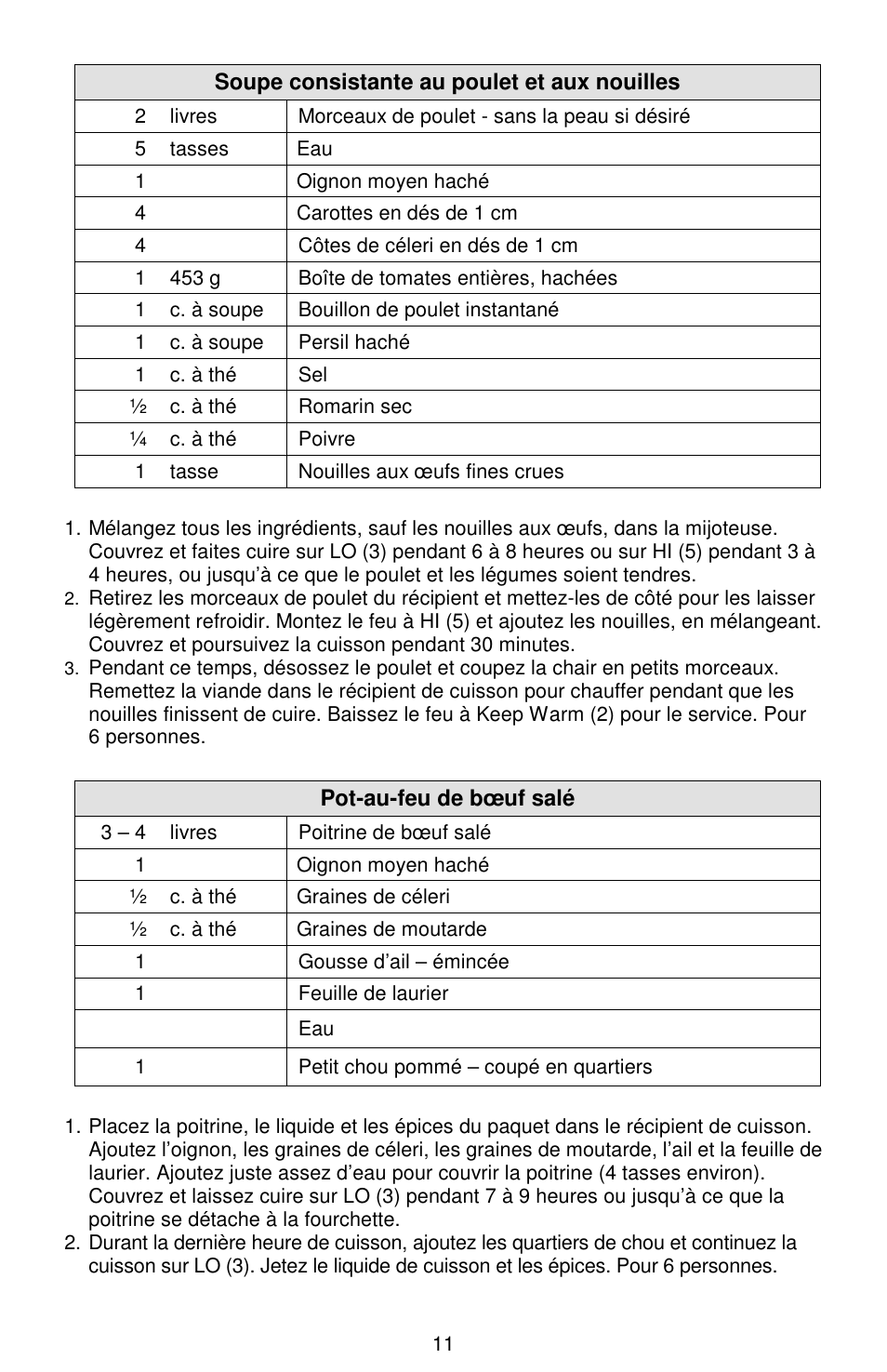 West Bend Cookers User Manual | Page 35 / 72