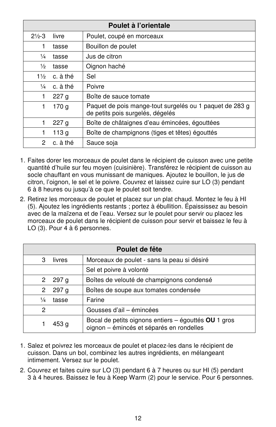 West Bend Cookers User Manual | Page 36 / 72