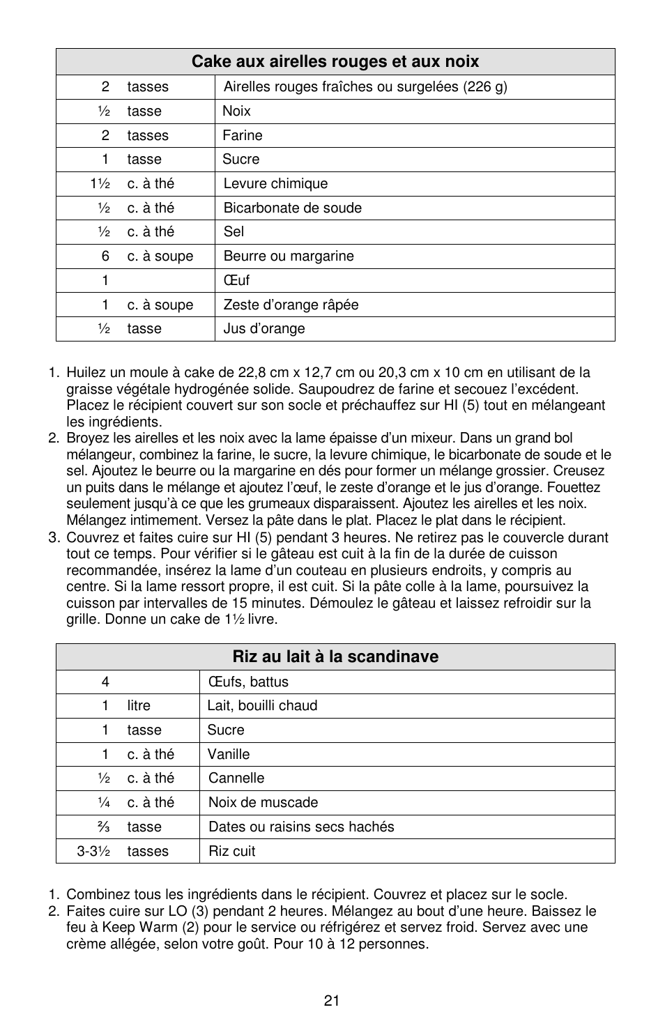 West Bend Cookers User Manual | Page 45 / 72