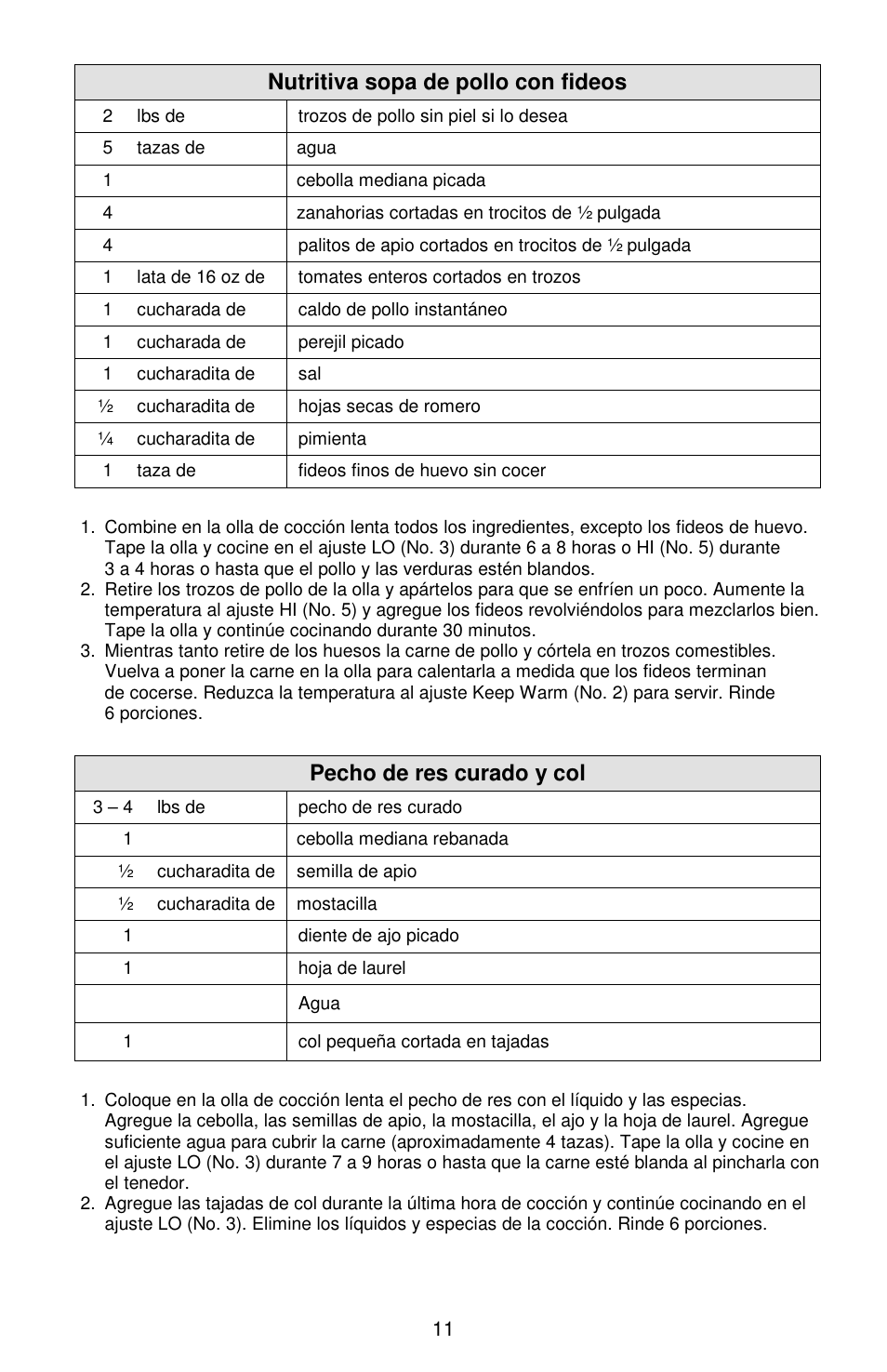 Nutritiva sopa de pollo con fideos, Pecho de res curado y col | West Bend Cookers User Manual | Page 59 / 72
