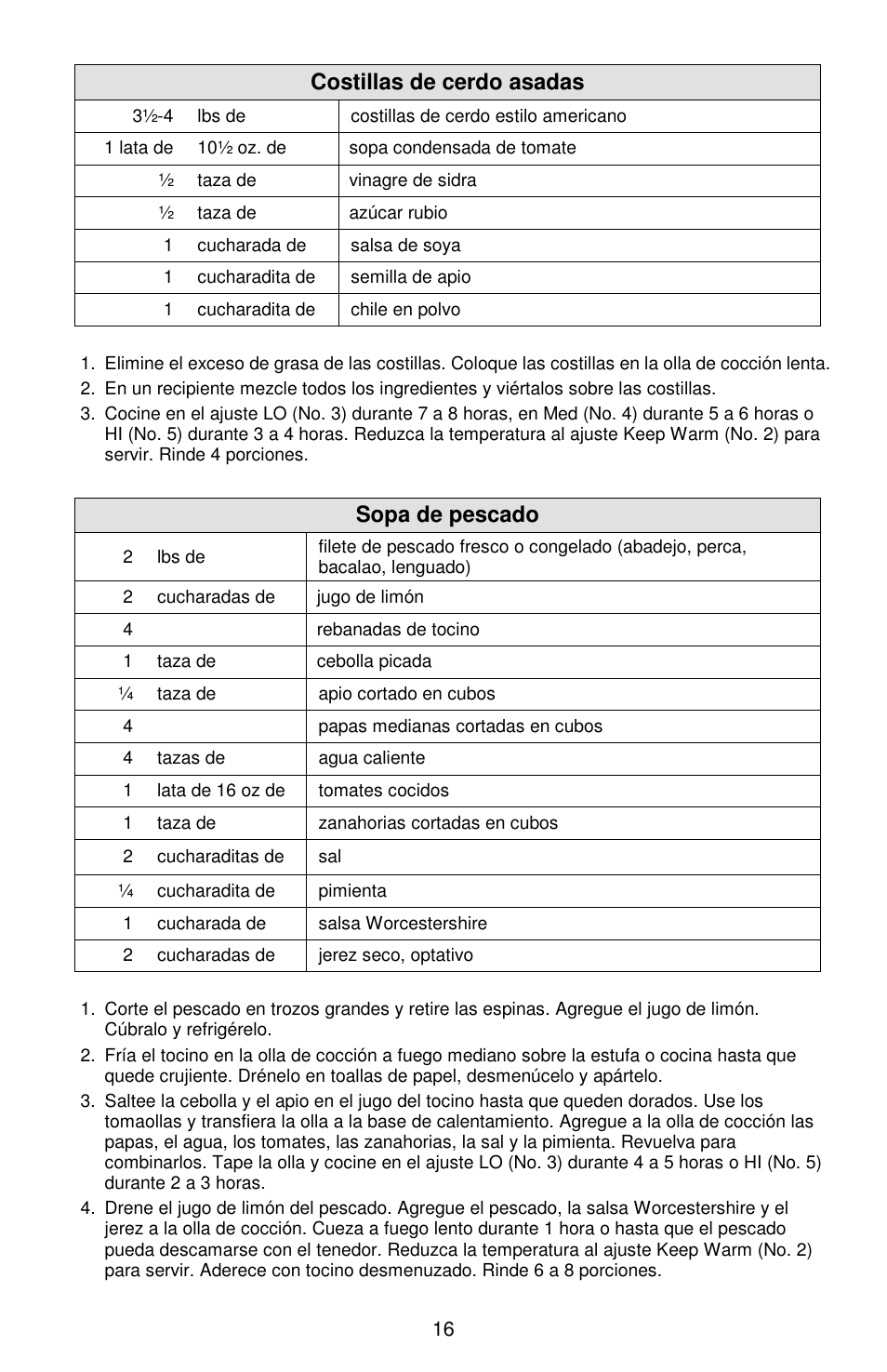 Costillas de cerdo asadas, Sopa de pescado | West Bend Cookers User Manual | Page 64 / 72