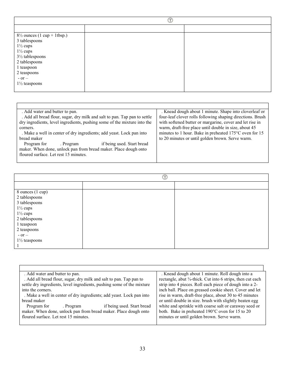 Wheat dinner rolls, Rye dinner rolls | West Bend L5005 User Manual | Page 34 / 39