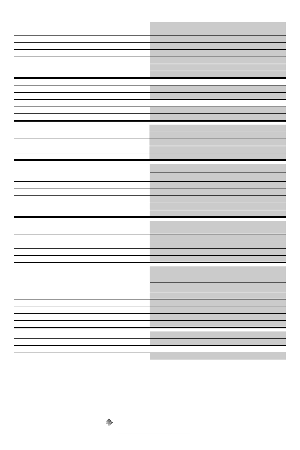 Amplifi er specifi cations | Wilson Electronics 271245 User Manual | Page 12 / 12