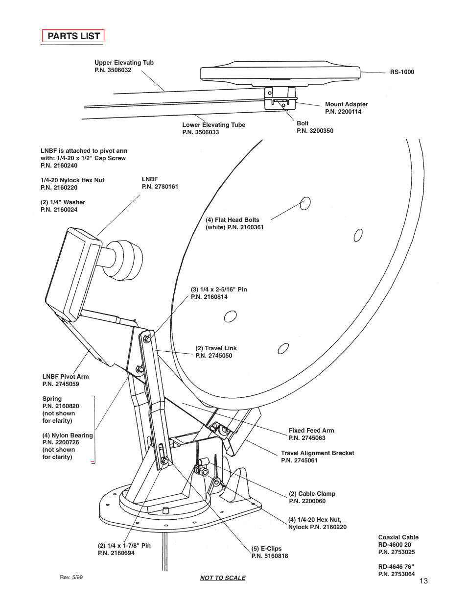 Parts list | Winegard RD-4610 User Manual | Page 13 / 16
