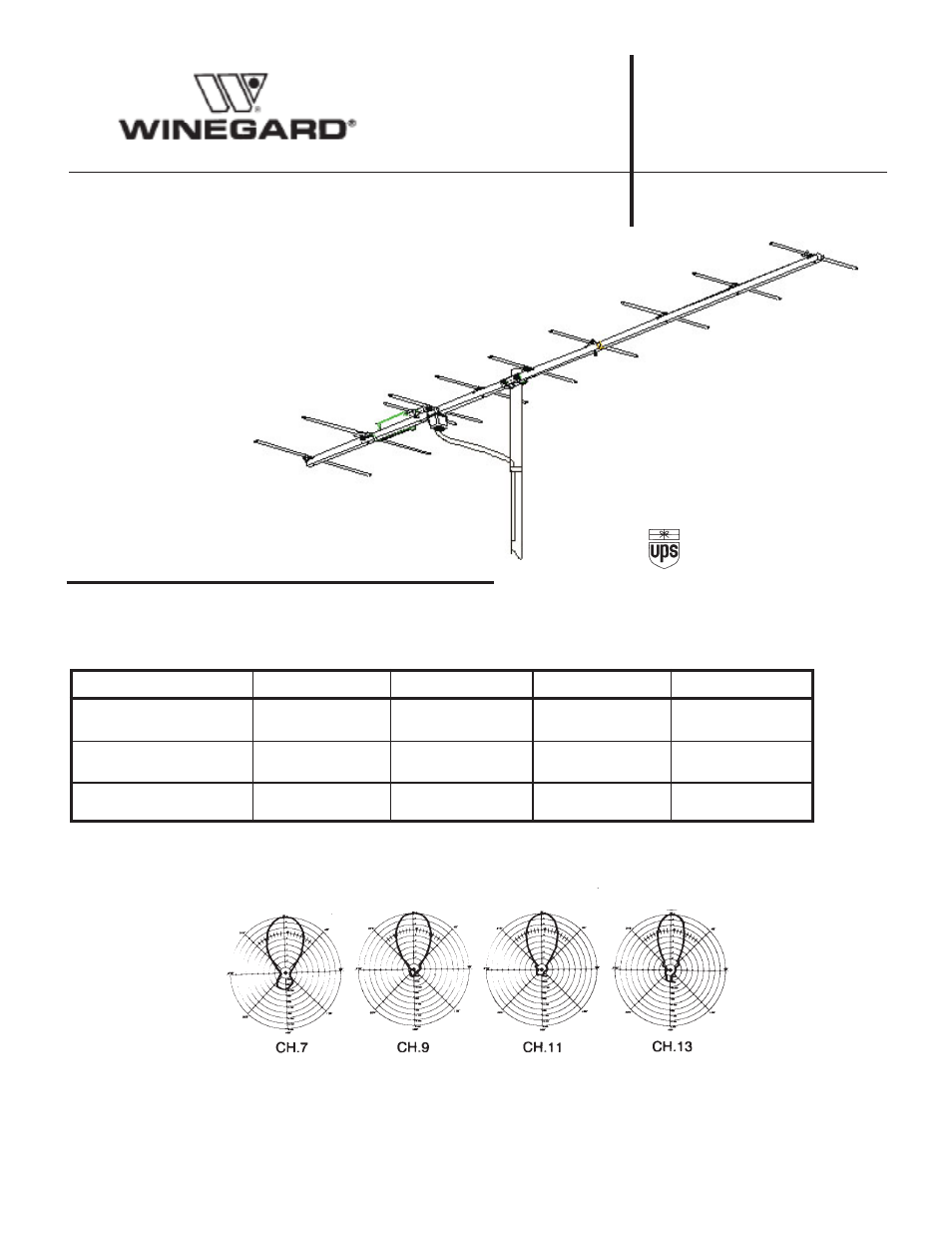 Winegard YA-1713 User Manual | 1 page