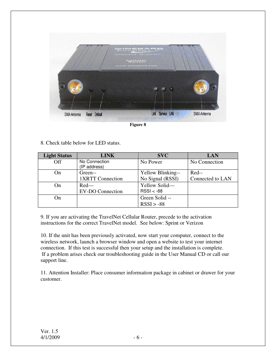 Winegard TRAVELNET TN-2033 User Manual | Page 6 / 16