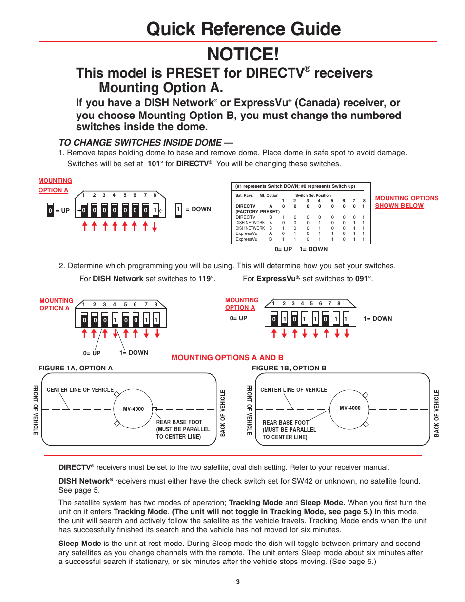 Notice, Quick reference guide, This model is preset for directv | Receivers mounting option a, If you have a dish network, Or expressvu | Winegard MV-4000 User Manual | Page 3 / 12
