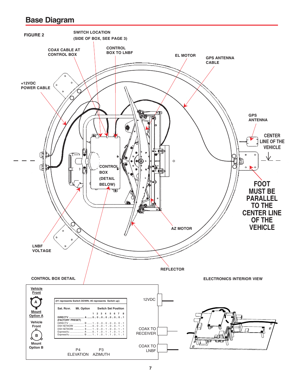 Base diagram | Winegard MV-4000 User Manual | Page 7 / 12