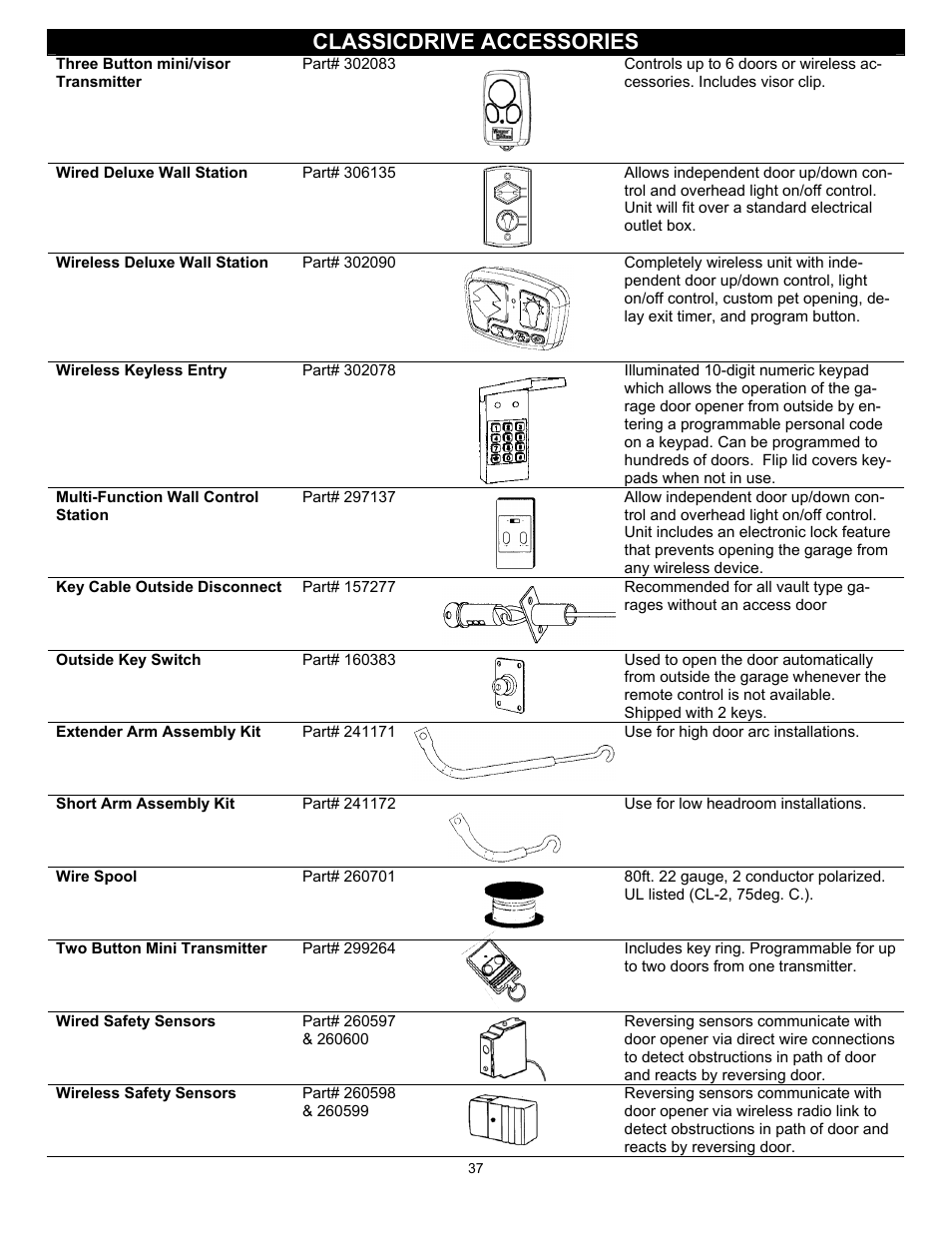 Classicdrive accessories | Wayne 3018 User Manual | Page 37 / 40