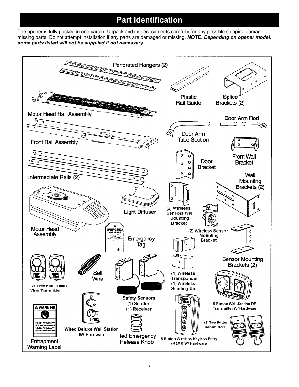 Part identification | Wayne 3018 User Manual | Page 7 / 40