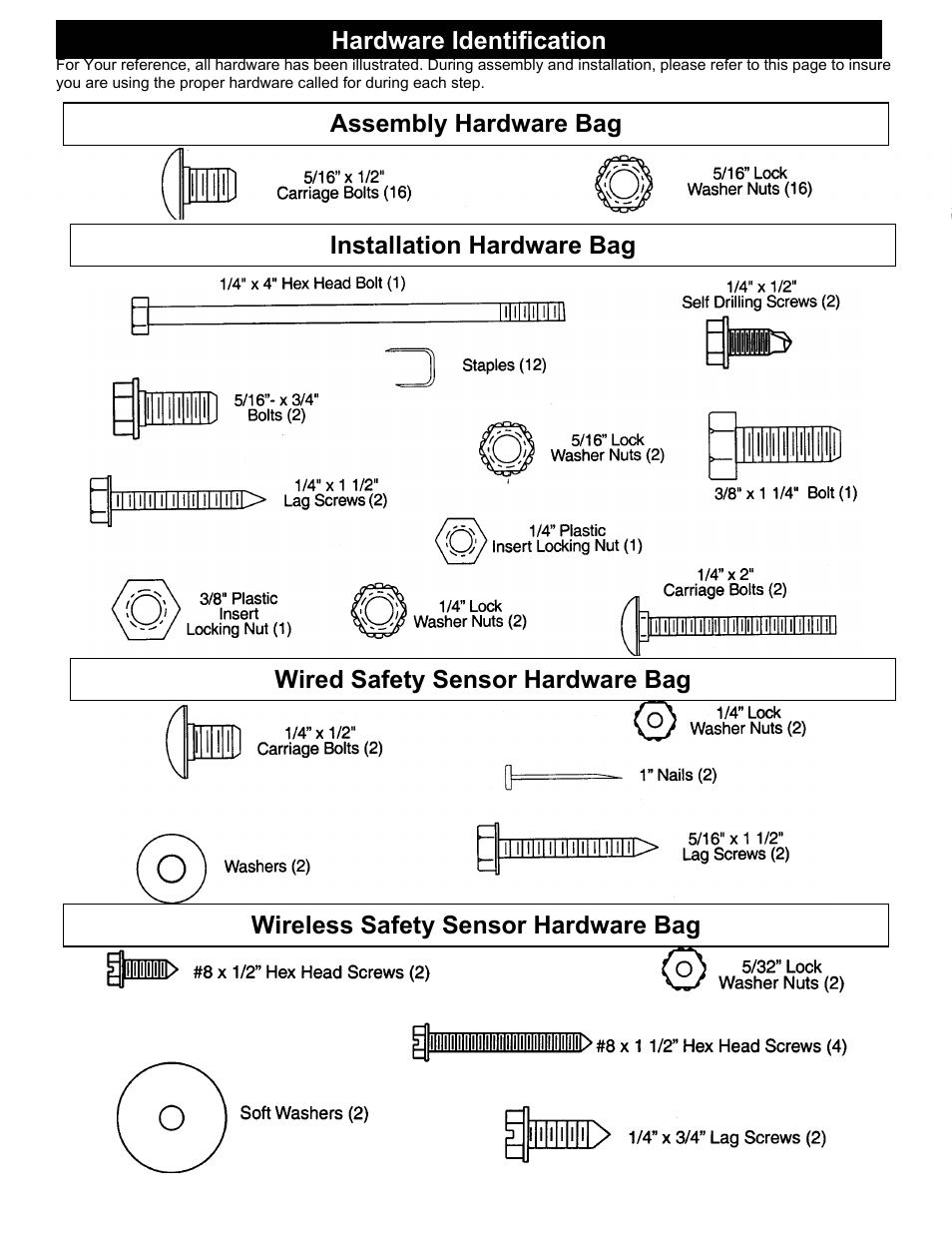 Wayne 3018 User Manual | Page 8 / 40