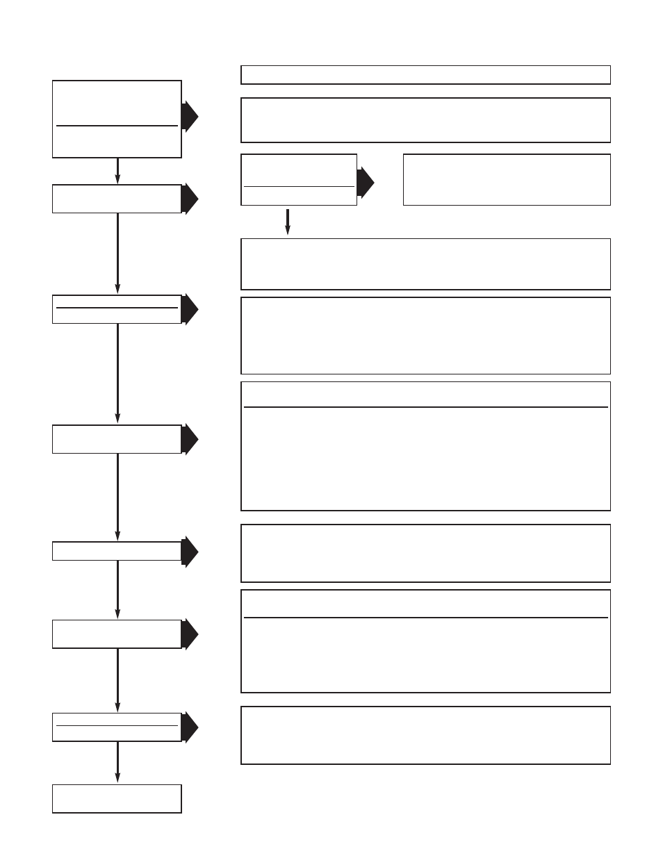 Start | Wayne P250AF User Manual | Page 16 / 25