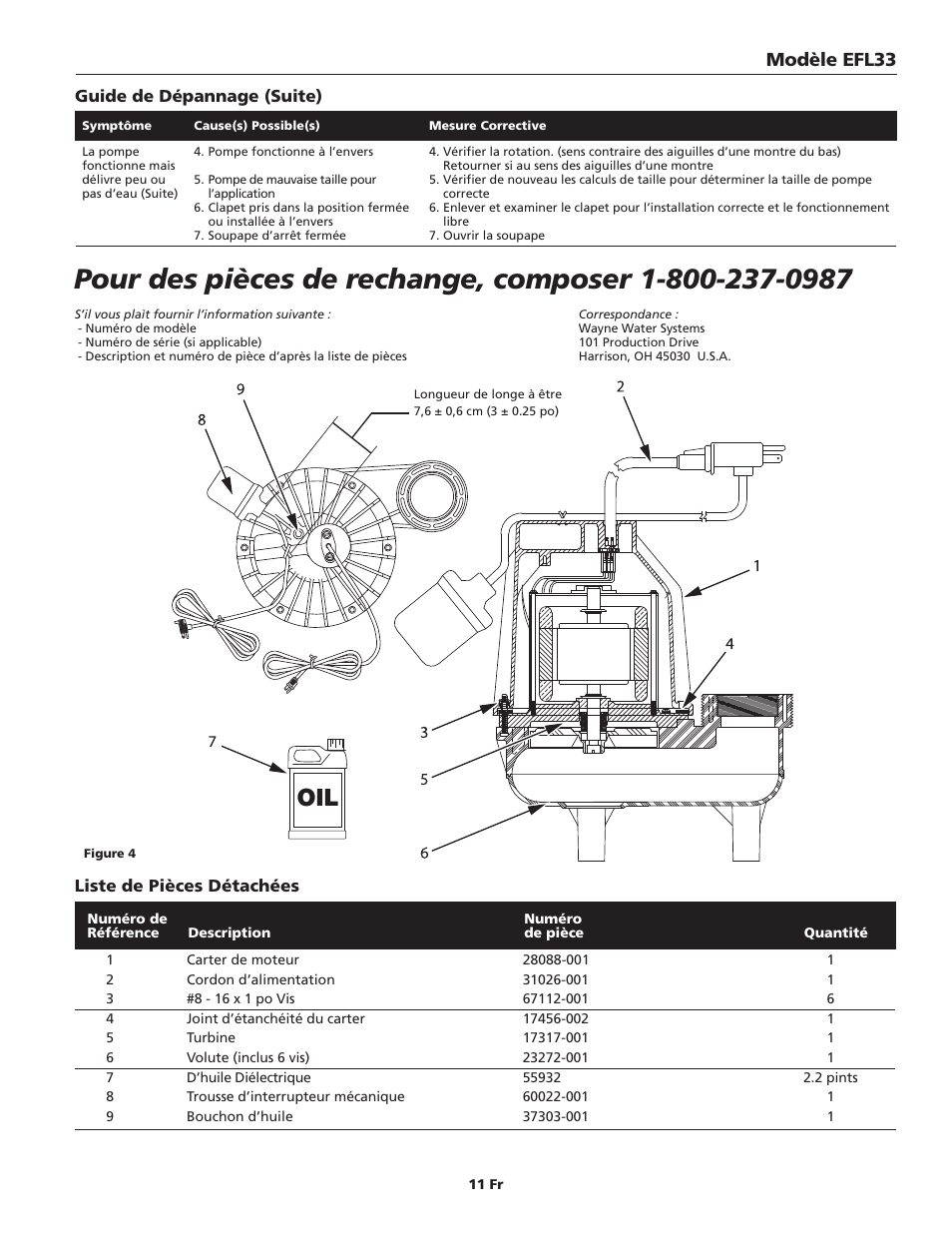 Modèle efl33 | Wayne 330102-001 User Manual | Page 11 / 20
