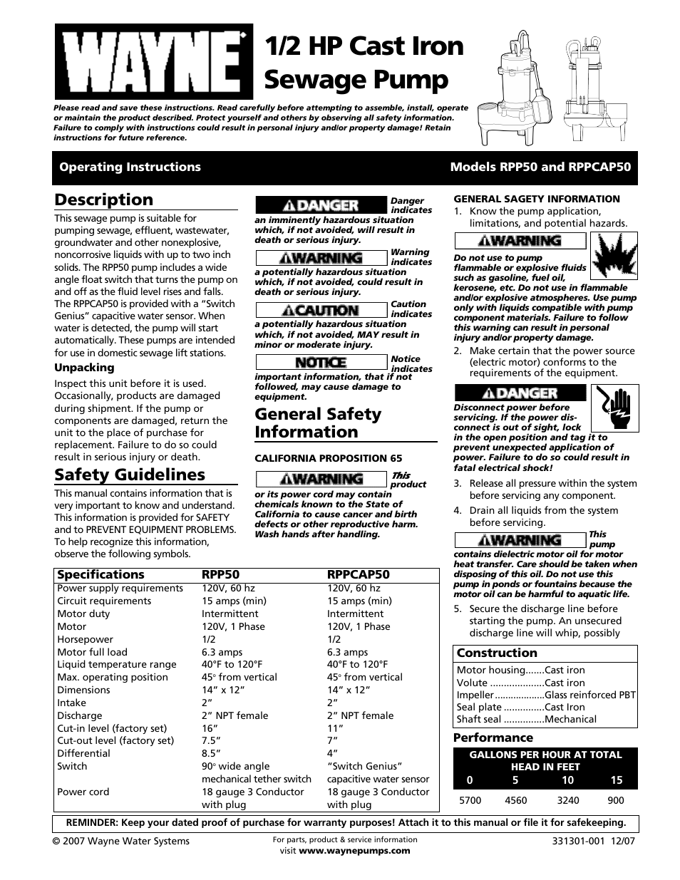 Wayne RPPCAP50 User Manual | 20 pages