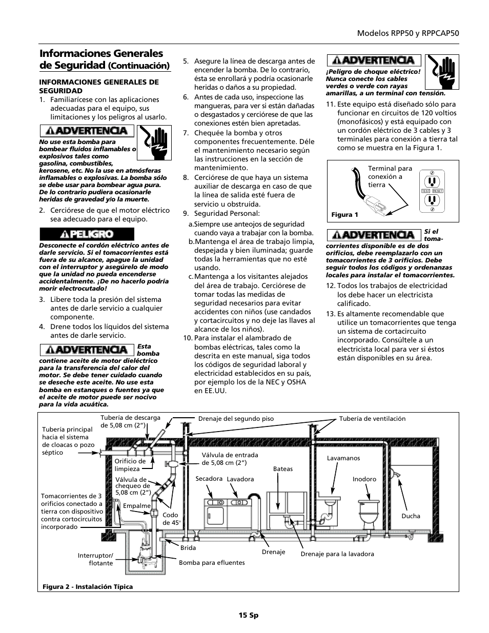 Informaciones generales de seguridad, Continuación) | Wayne RPPCAP50 User Manual | Page 15 / 20