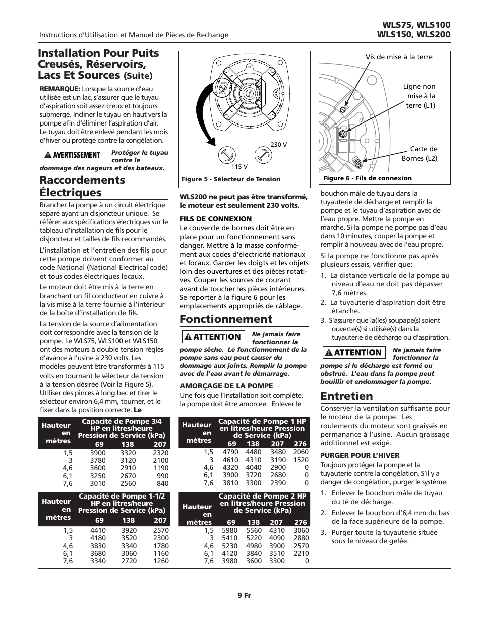 Entretien, Raccordements électriques, Fonctionnement | Wayne WLS75 User Manual | Page 9 / 20