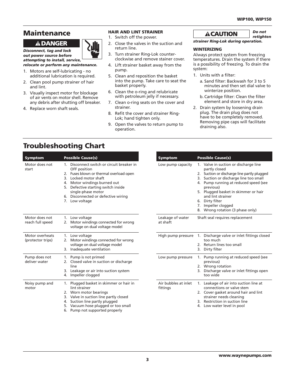 Maintenance, Troubleshooting chart | Wayne WIP100 User Manual | Page 3 / 4