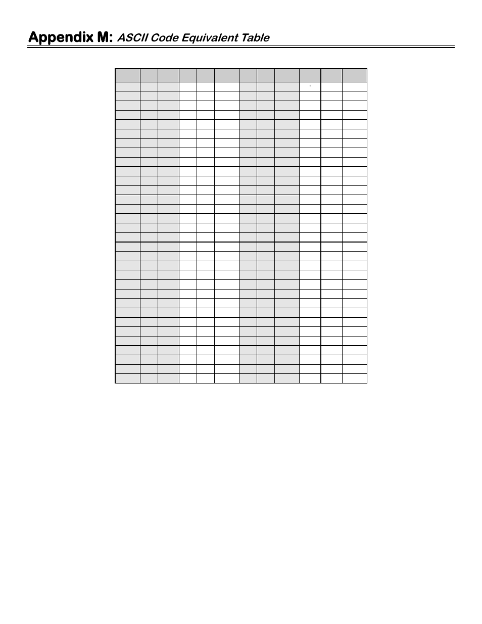 Appendix m: ascii code equivalent table, Appendix m, Ascii code equivalent table | Worth Data 5000 User Manual | Page 123 / 126
