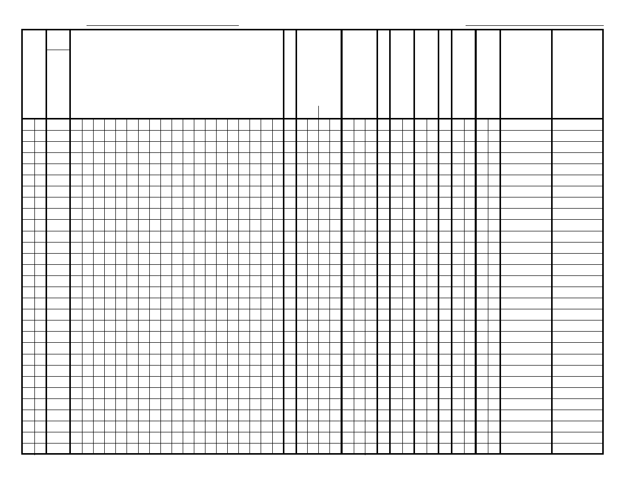 Tricoder coding form | Worth Data 5000 User Manual | Page 125 / 126