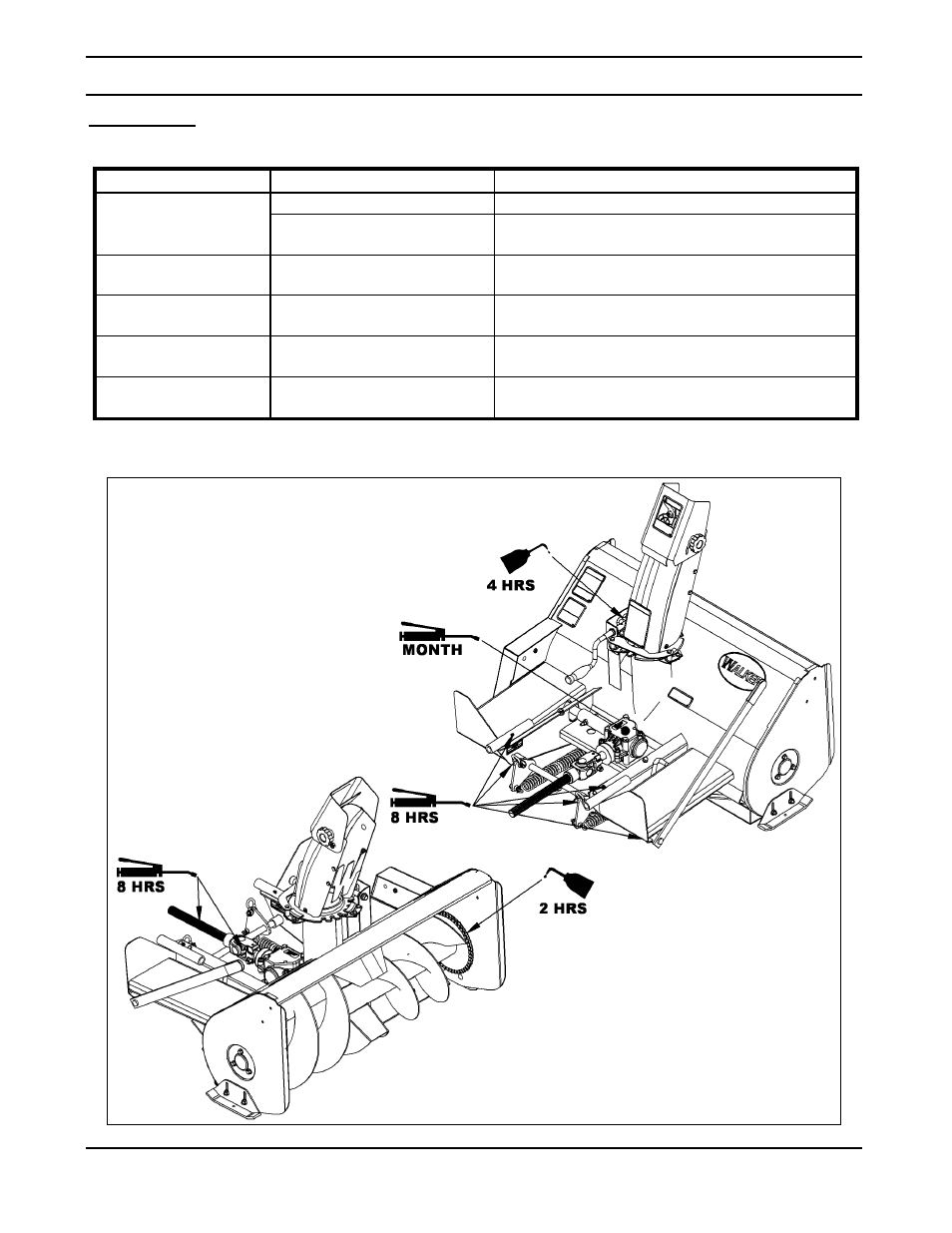 Maintenance | Walker 5600-20 User Manual | Page 24 / 32