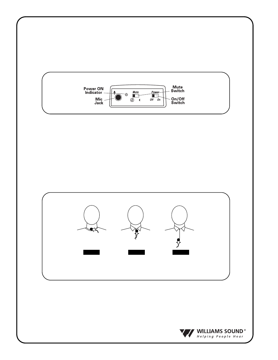 Pfm t32 t, Sing, Ransmitter | Williams Sound R31 User Manual | Page 6 / 20