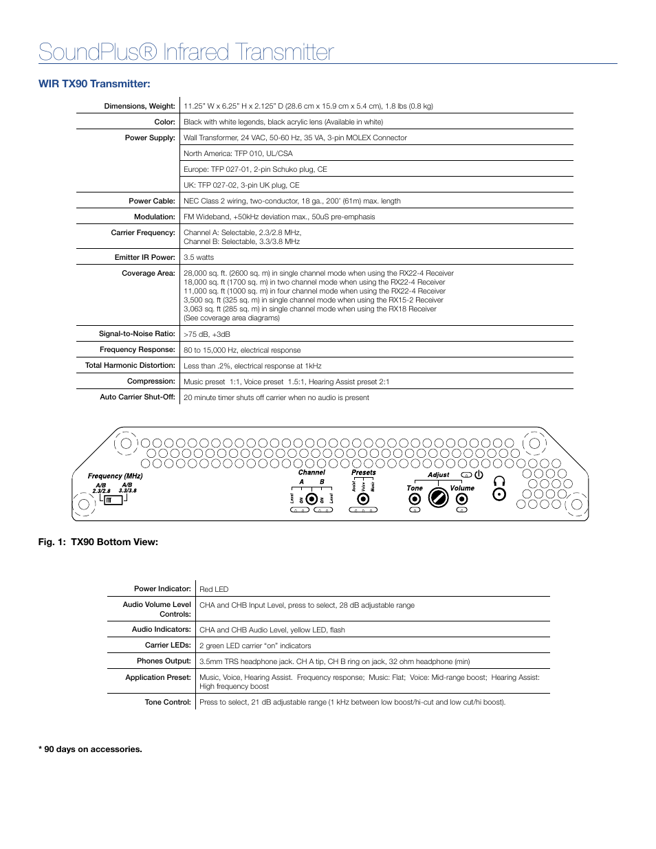 Soundplus® infrared transmitter, Wir tx90 transmitter | Williams Sound SoundPlus Infrared Transmitter WIR TX90 User Manual | Page 2 / 6