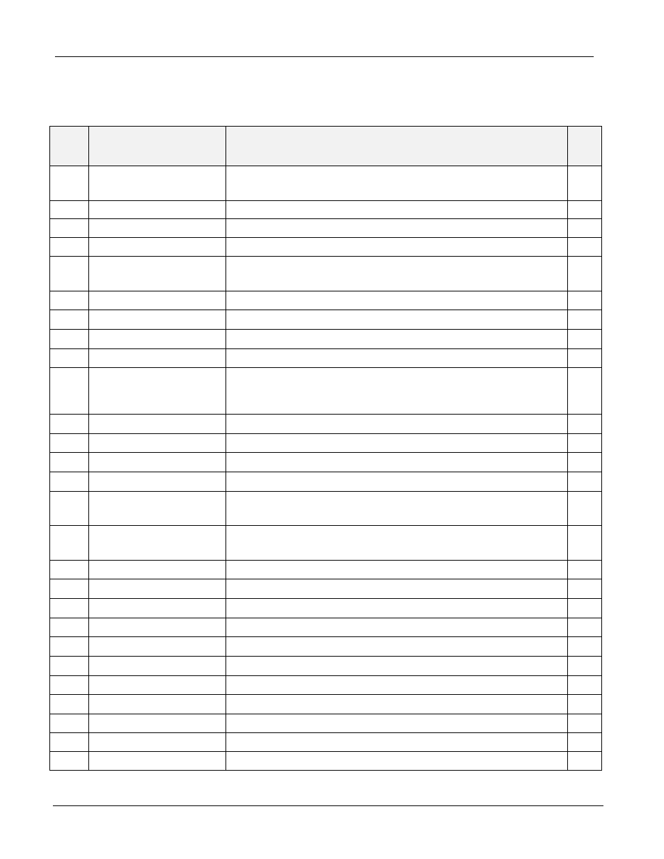 Parts list | Xerox 9550 User Manual | Page 20 / 63