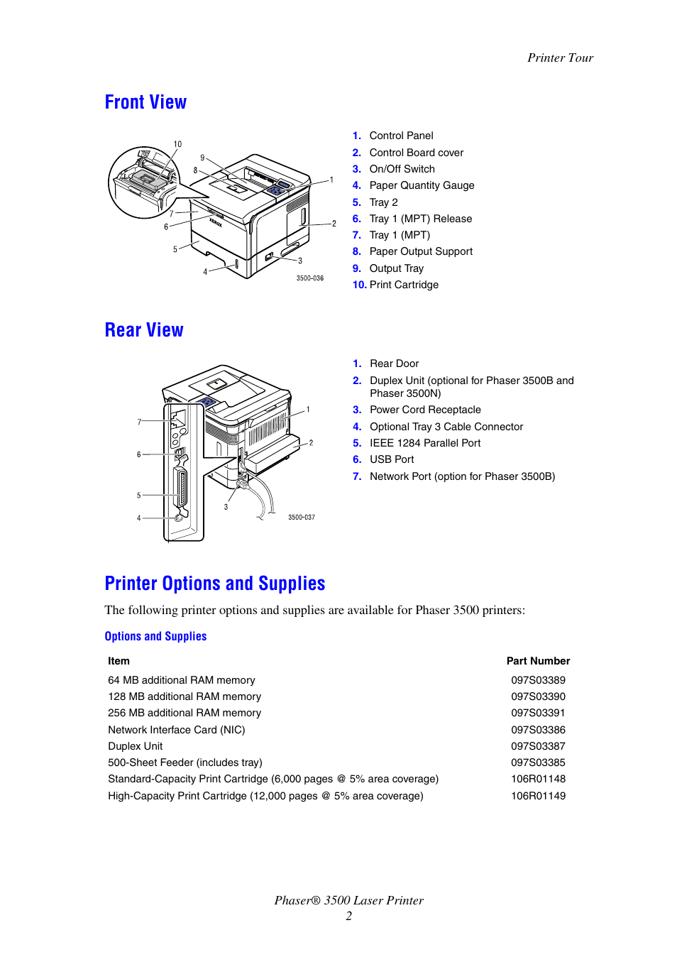 Front view, Rear view, Printer options and supplies | Front view rear view printer options and supplies | Xerox Laser Printer 3500 User Manual | Page 7 / 59