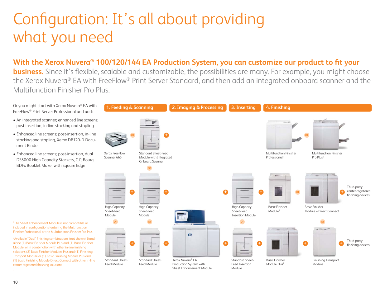 With the xerox nuvera, Ea with freeflow | Xerox Nuvera 120 EA User Manual | Page 10 / 12