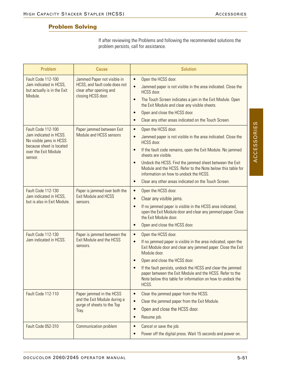 Problem solving, Problem solving –51 | Xerox DocuColor 2060 User Manual | Page 263 / 340