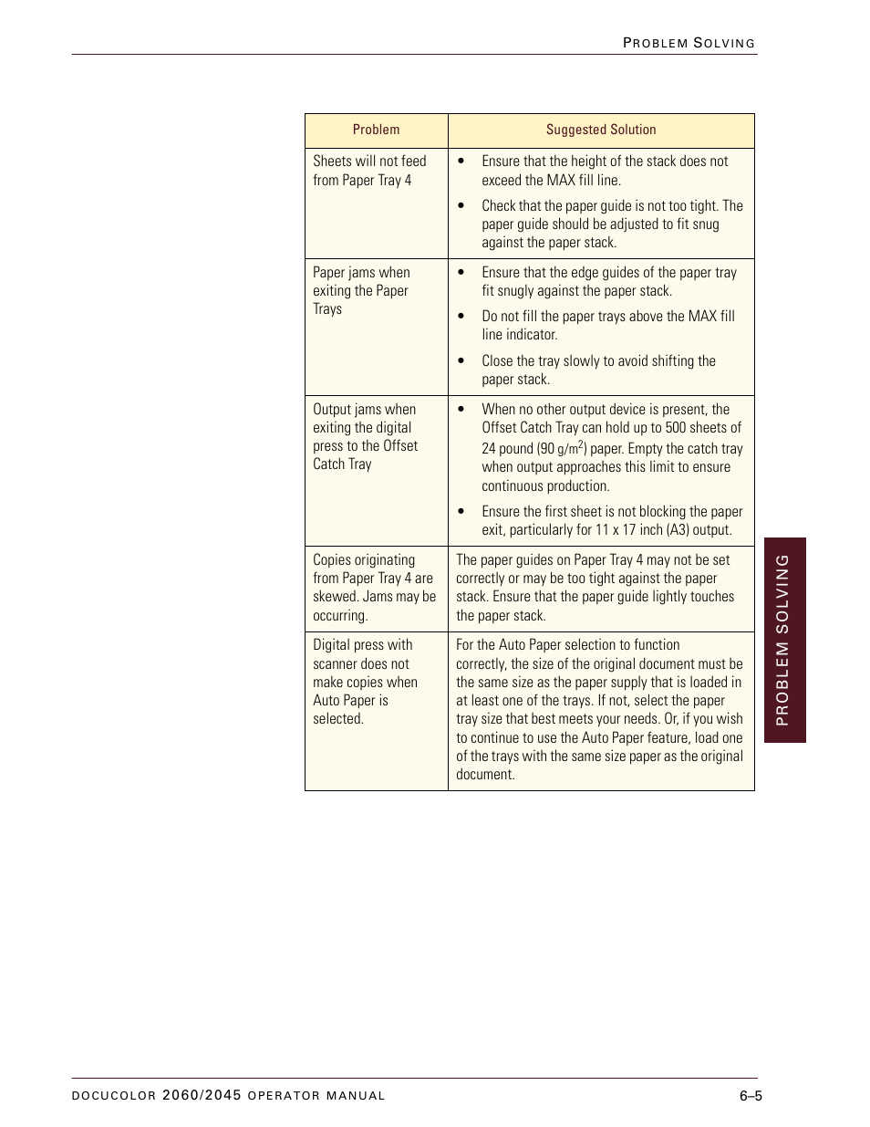 Xerox DocuColor 2060 User Manual | Page 271 / 340
