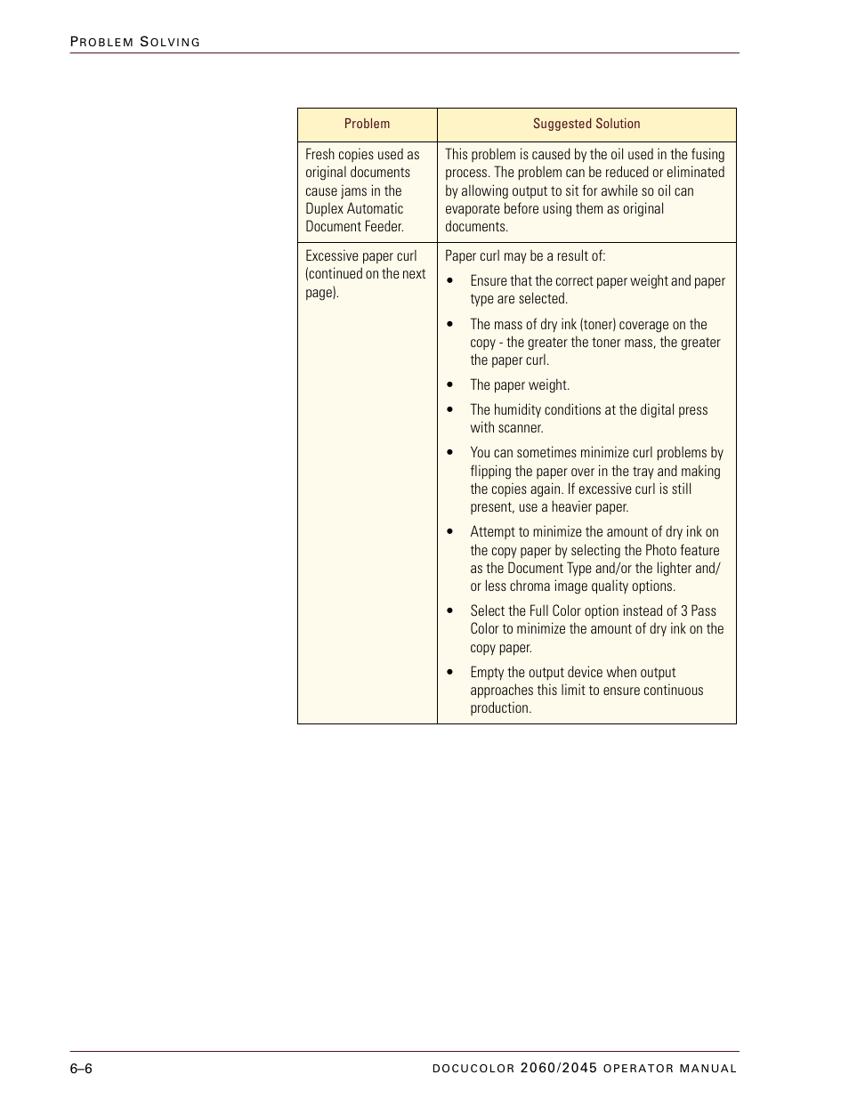 Xerox DocuColor 2060 User Manual | Page 272 / 340