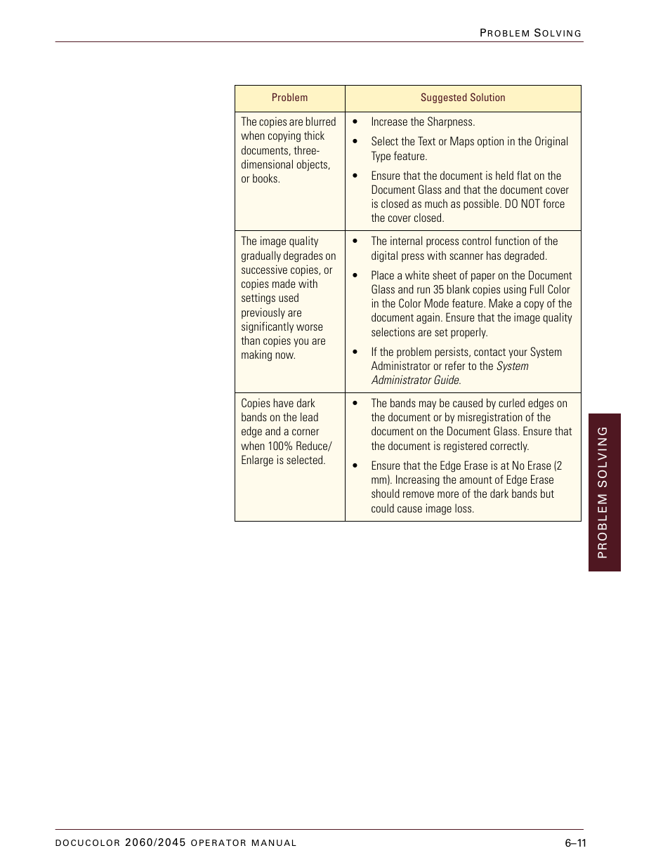 Xerox DocuColor 2060 User Manual | Page 277 / 340