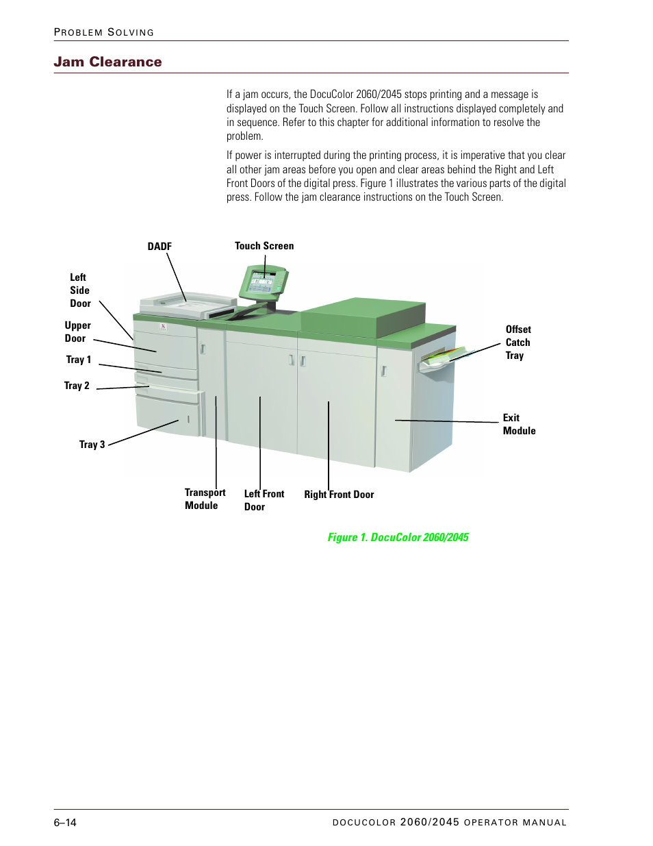 Jam clearance, Jam clearance –14 | Xerox DocuColor 2060 User Manual | Page 280 / 340