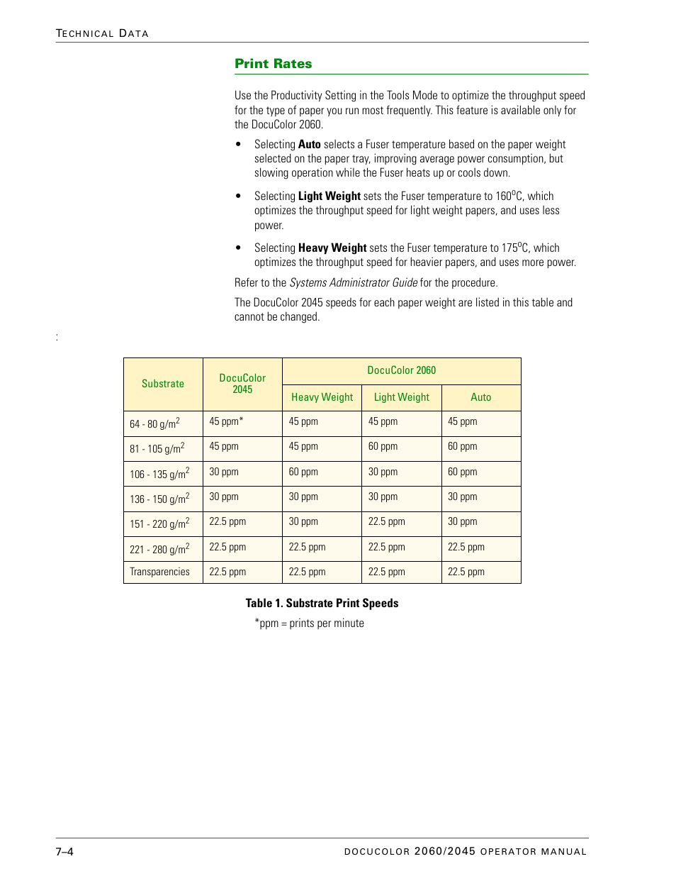 Print rates, Print rates –4 | Xerox DocuColor 2060 User Manual | Page 300 / 340