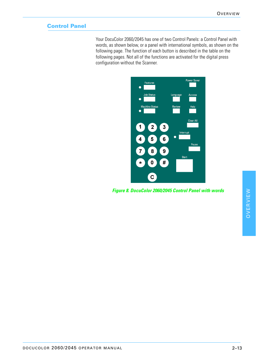 Control panel, Control panel –13 | Xerox DocuColor 2060 User Manual | Page 63 / 340