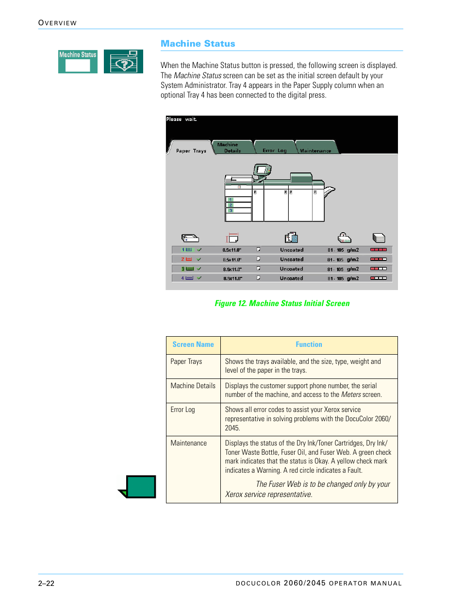 Machine status, Machine status –22 | Xerox DocuColor 2060 User Manual | Page 72 / 340