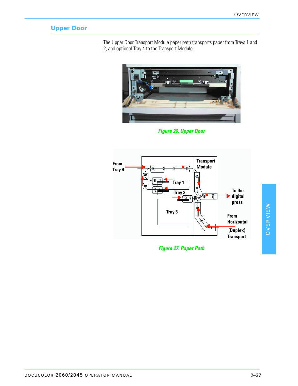 Upper door, Upper door –37 | Xerox DocuColor 2060 User Manual | Page 87 / 340