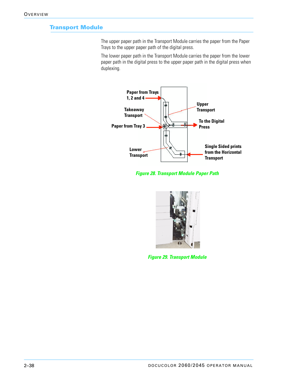 Transport module, Transport module –38 | Xerox DocuColor 2060 User Manual | Page 88 / 340