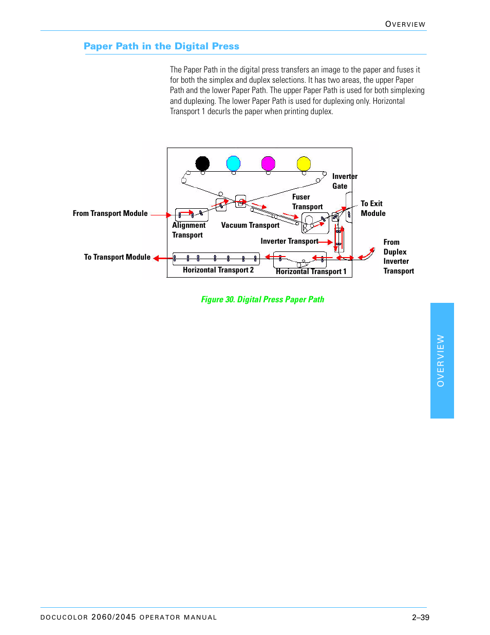 Paper path in the digital press, Paper path in the digital press –39 | Xerox DocuColor 2060 User Manual | Page 89 / 340