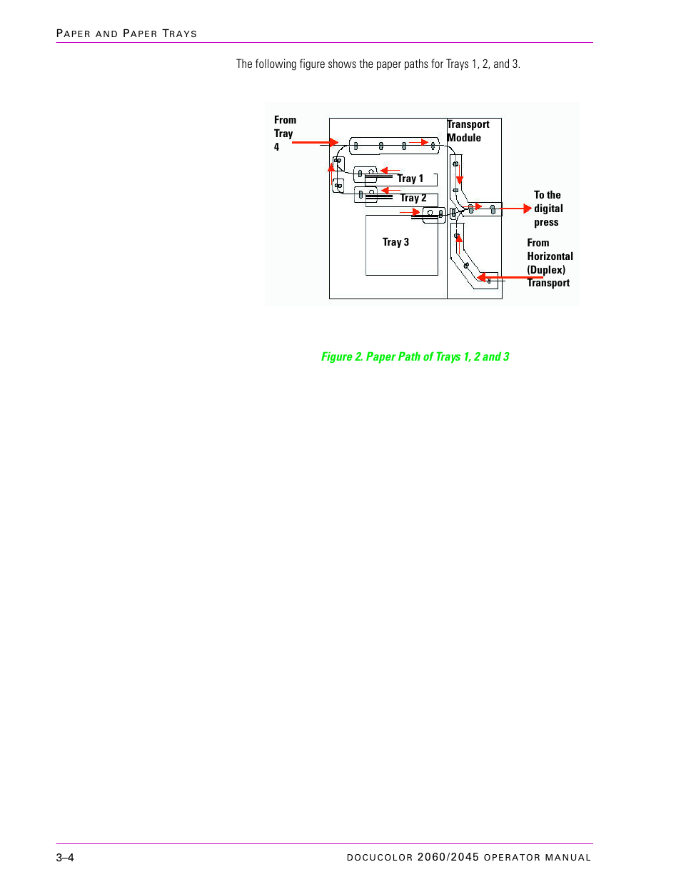 Xerox DocuColor 2060 User Manual | Page 96 / 340